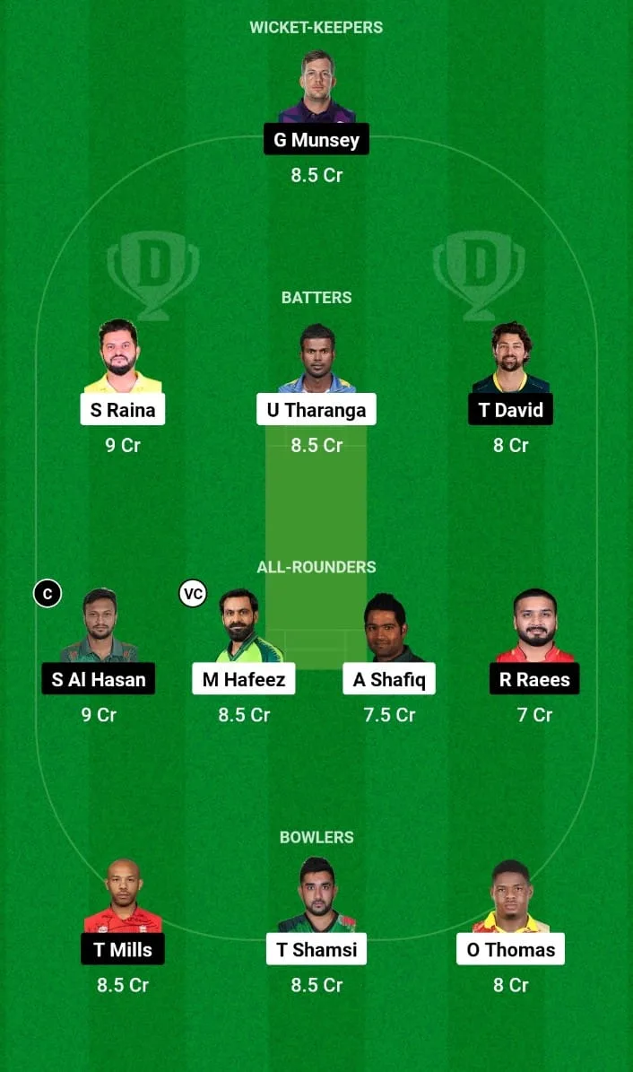 NYL vs LAW Dream11 Prediction Match 2 National Cricket League T10 2024