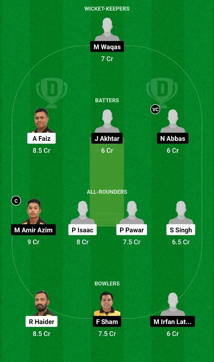 NS vs SH Dream11 Prediction 4th T20I Malaysia T20 Super Series 2024