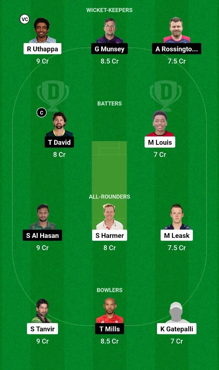 CHI vs LAW Dream11 Prediction Match 15 National Cricket League T10 2024