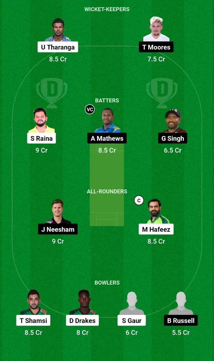 NYL vs ATL Dream11 Prediction Match 9 National Cricket League T10 2024