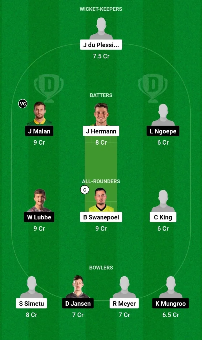 WAR vs NWD Dream11 Prediction 18th T20I CSA T20 Challenge 2024