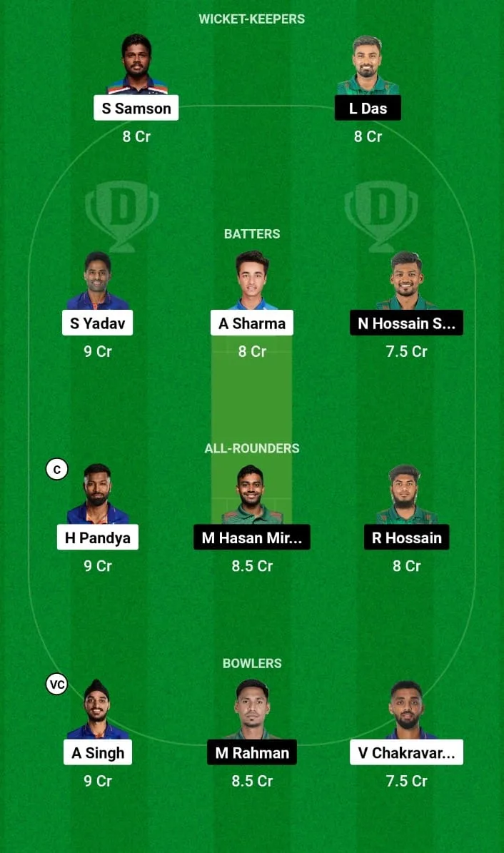 IND vs BAN Dream11 Prediction 2nd T20I Bangladesh tour of India 2024

