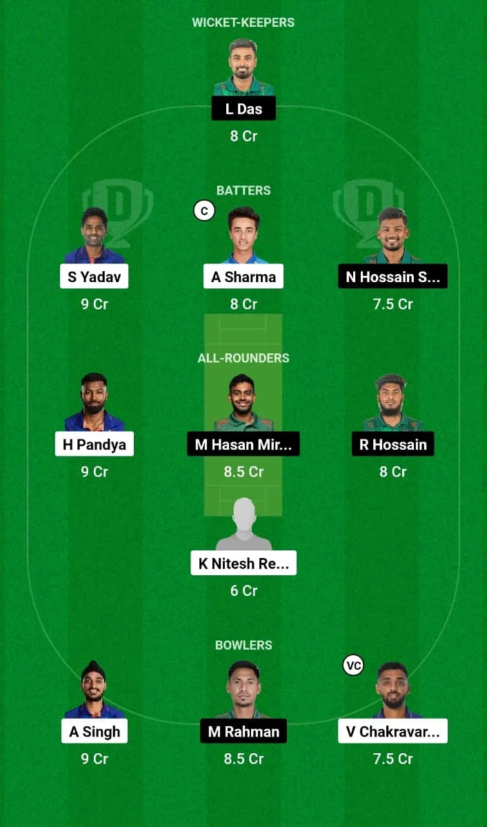 IND vs BAN Dream11 Prediction 3rd T20I Bangladesh tour of India 2024