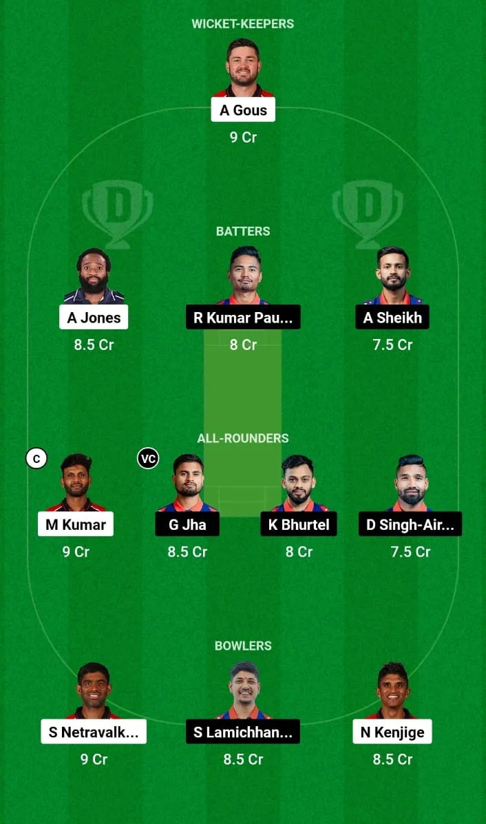 USA vs NEP Dream11 Prediction 1st T20I Nepal tour of United States of America 2024