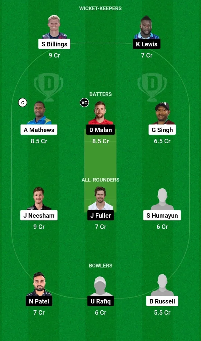 ATL vs TG Dream11 Prediction Match 14 National Cricket League T10 2024