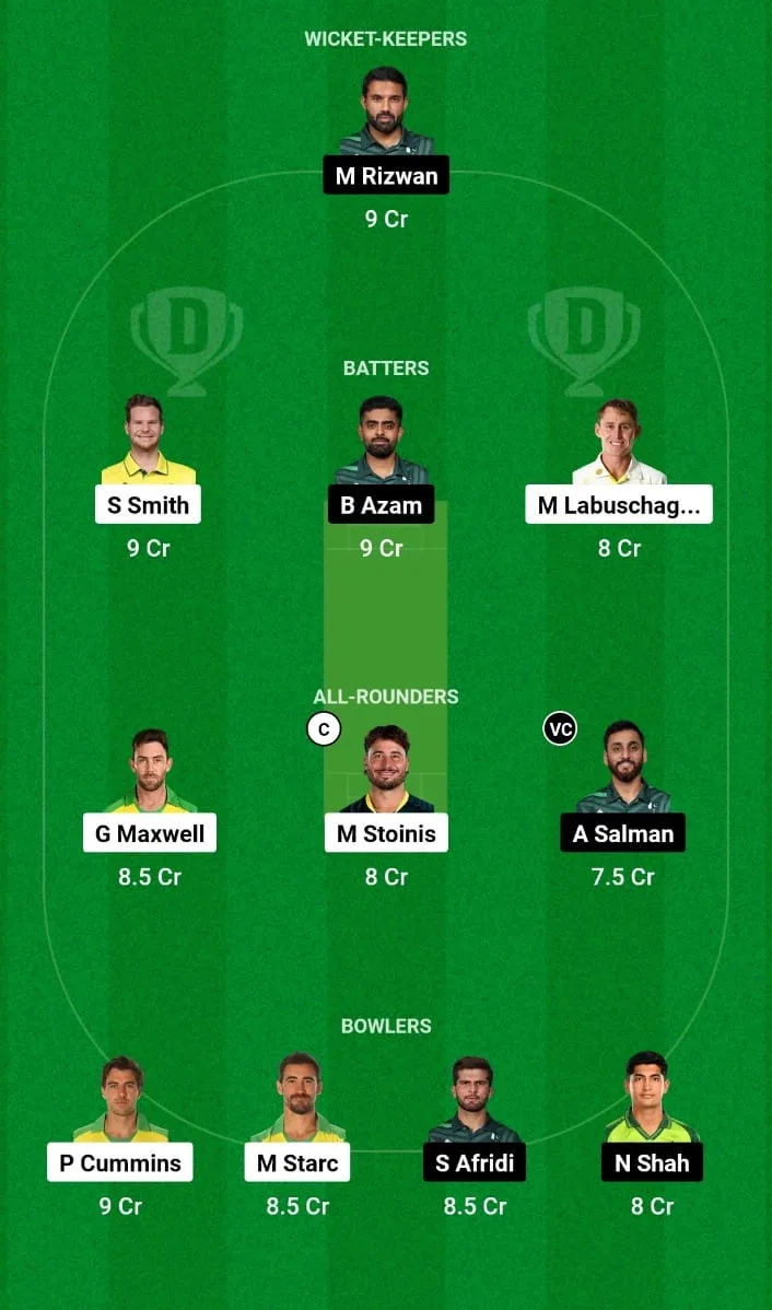 AUS vs PAK Dream11 Prediction 1st ODI Pakistan tour of Australia 2024