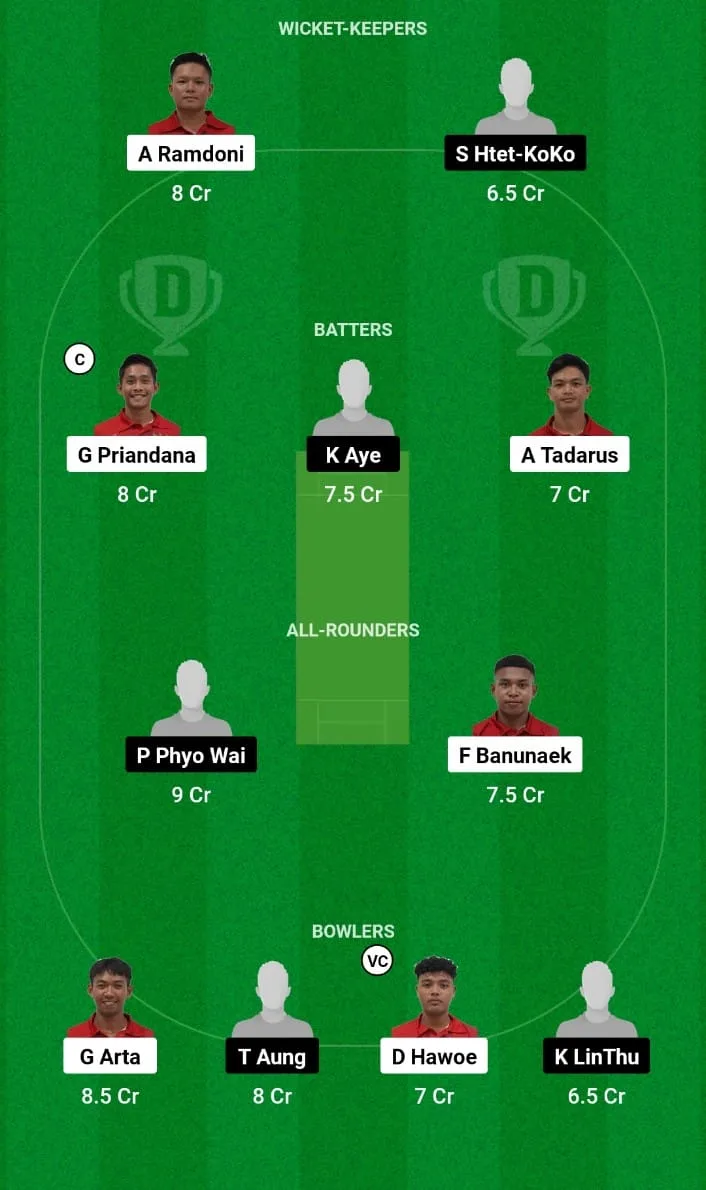 INA vs MYN Dream11 Prediction 2nd T20I Myanmar tour of Indonesia 2024