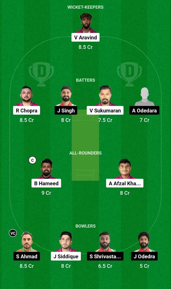 UAE vs OMN Dream11 Prediction 46th ODI ICC CWC League 2 2024