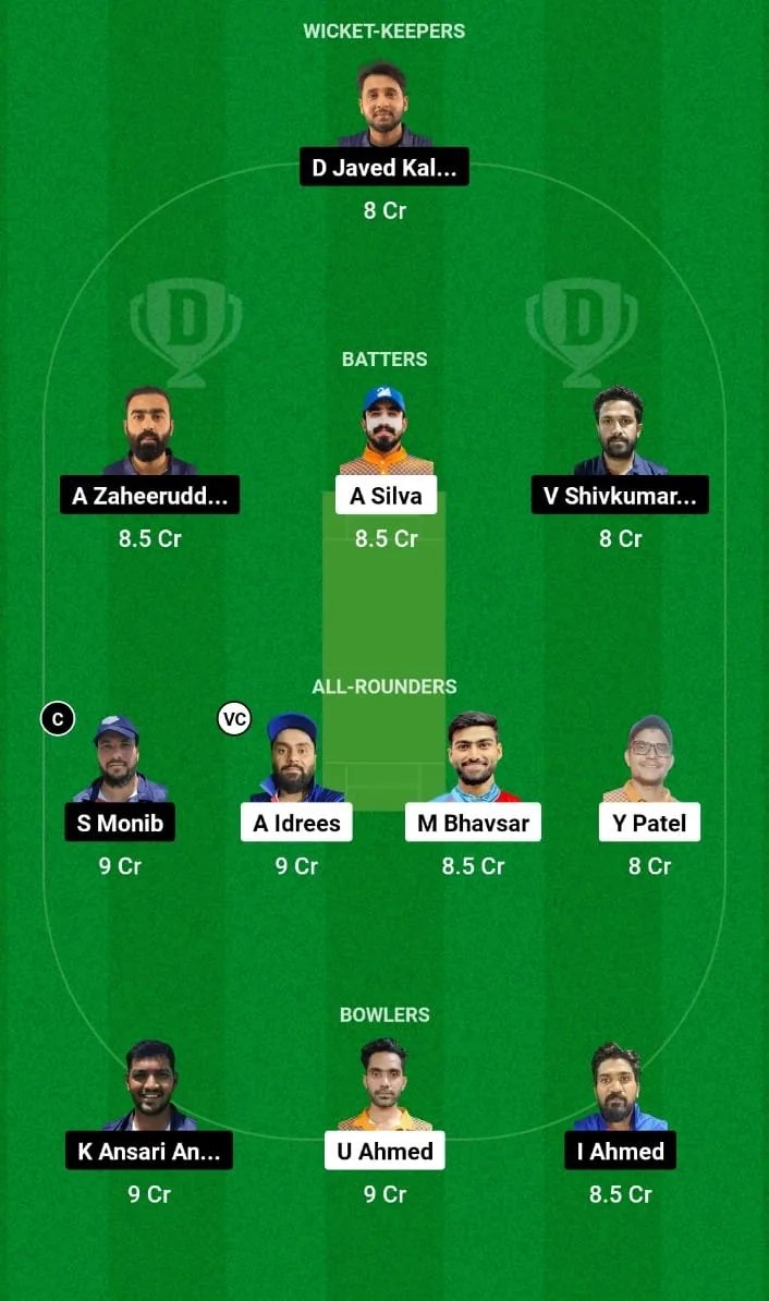 KW vs SCC Dream11 Prediction 3rd T20I KCC T20 Elite Championship 2nd Edition 2024