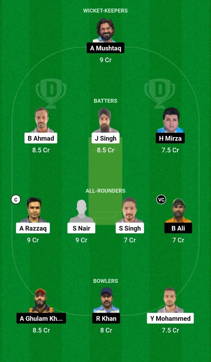 SBS vs KWM Dream11 Prediction 4th T20I KCC T20 Challengers A League 2024