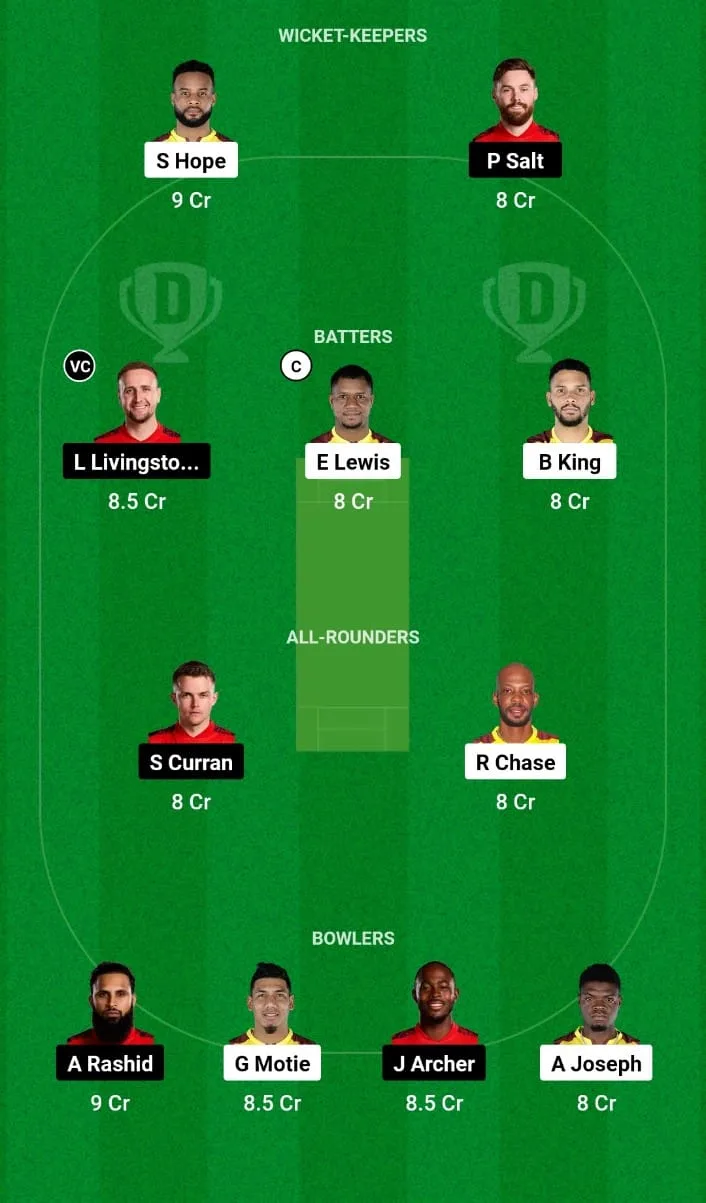 WI vs ENG Dream11 Prediction 2nd ODI England tour of West Indies 2024