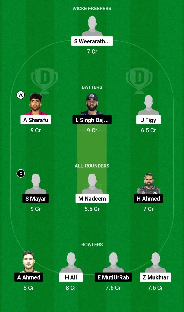 ABD vs AJM Dream11 Prediction 21st T20I Emirates D20 2024