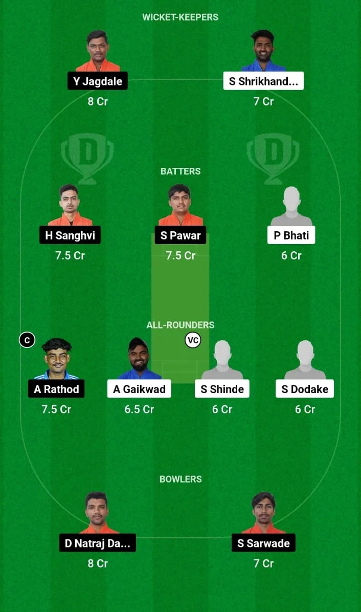  RCU vs APS Dream11 Prediction 13th T20I Ecole Pune T20 Cup 2024