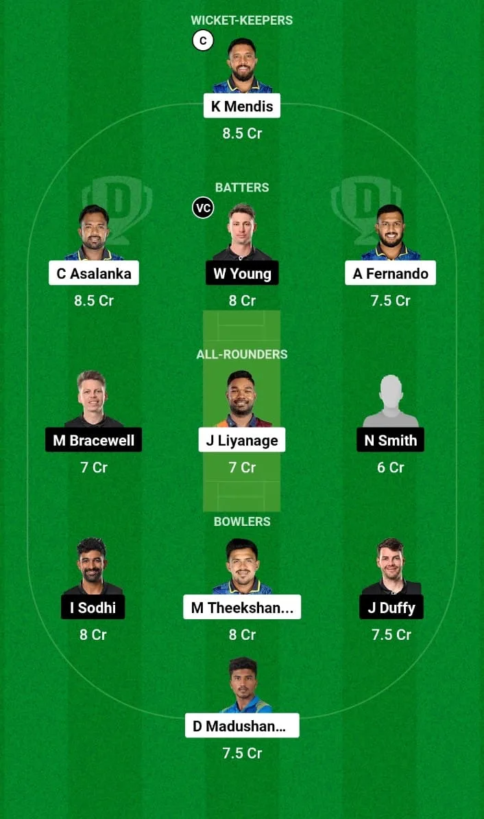 SL vs NZ Dream11 Prediction 2nd ODI New Zealand tour of Sri Lanka 2024