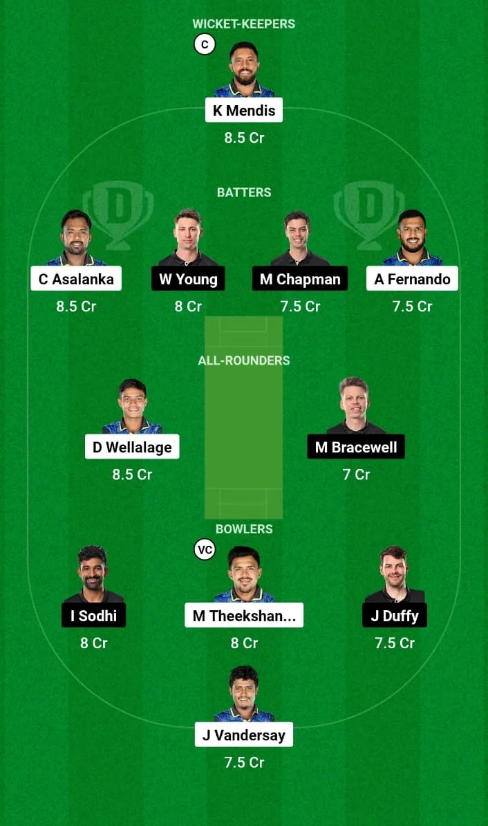 SL vs NZ Dream11 Prediction 3rd ODI New Zealand tour of Sri Lanka 2024