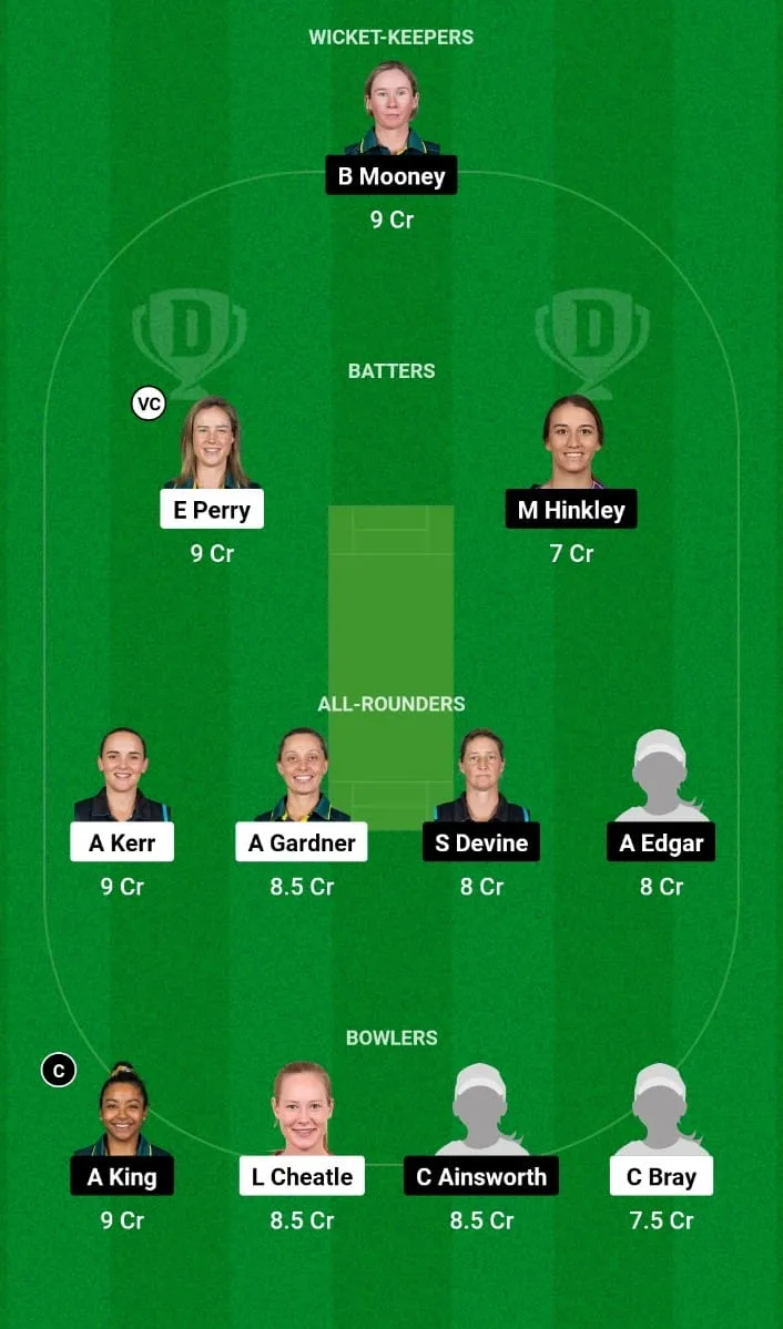 SS-W vs PS-W Dream11 Prediction 34th T20I WBBL 2024