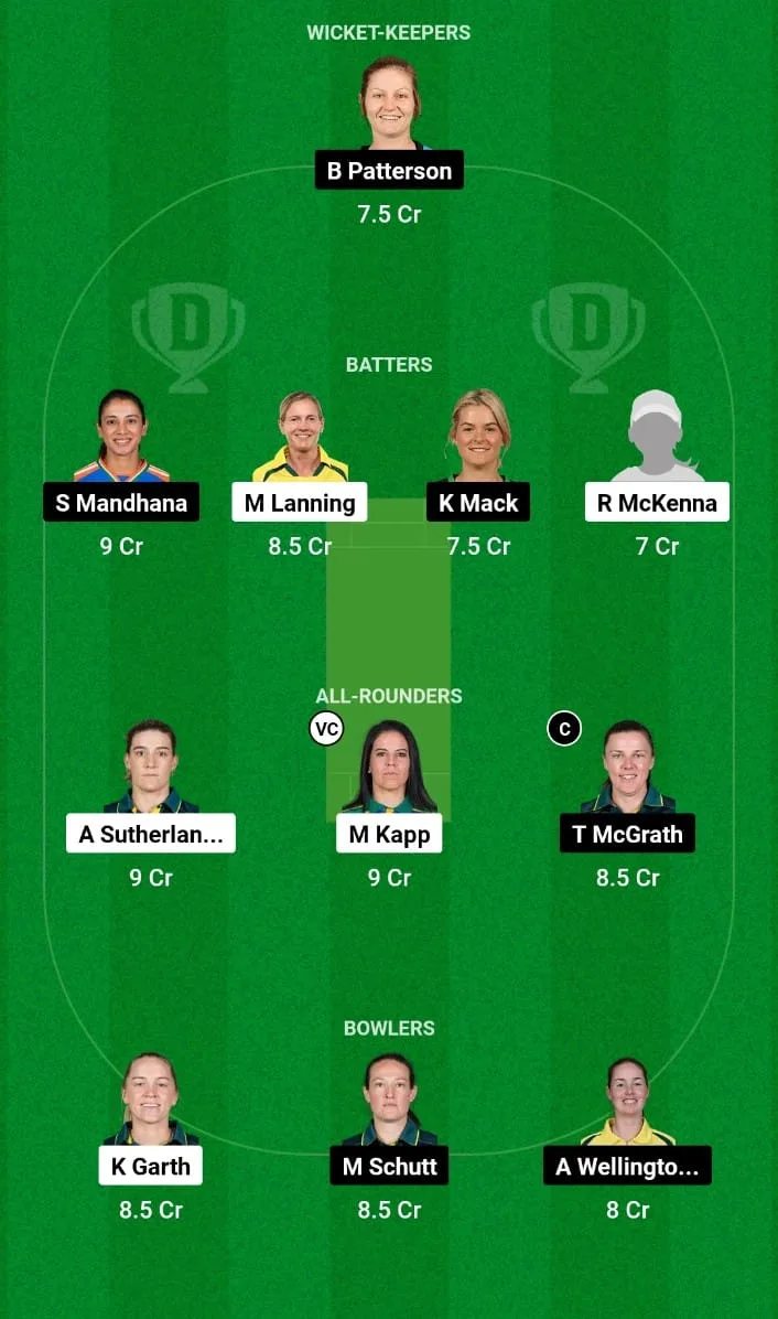 MS-W vs AS-W Dream11 Prediction 39th T20I WBBL 2024