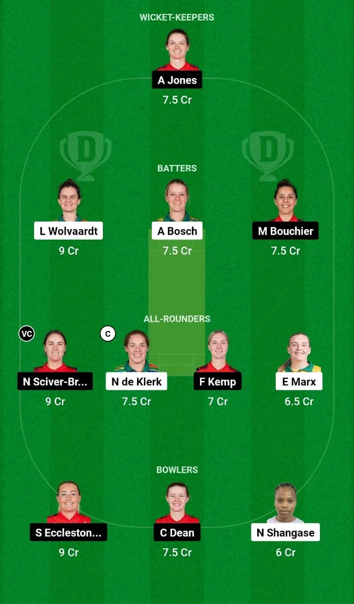 SA-W vs ENG-W Dream11 Prediction 2nd T20I England Women tour of South Africa 2024