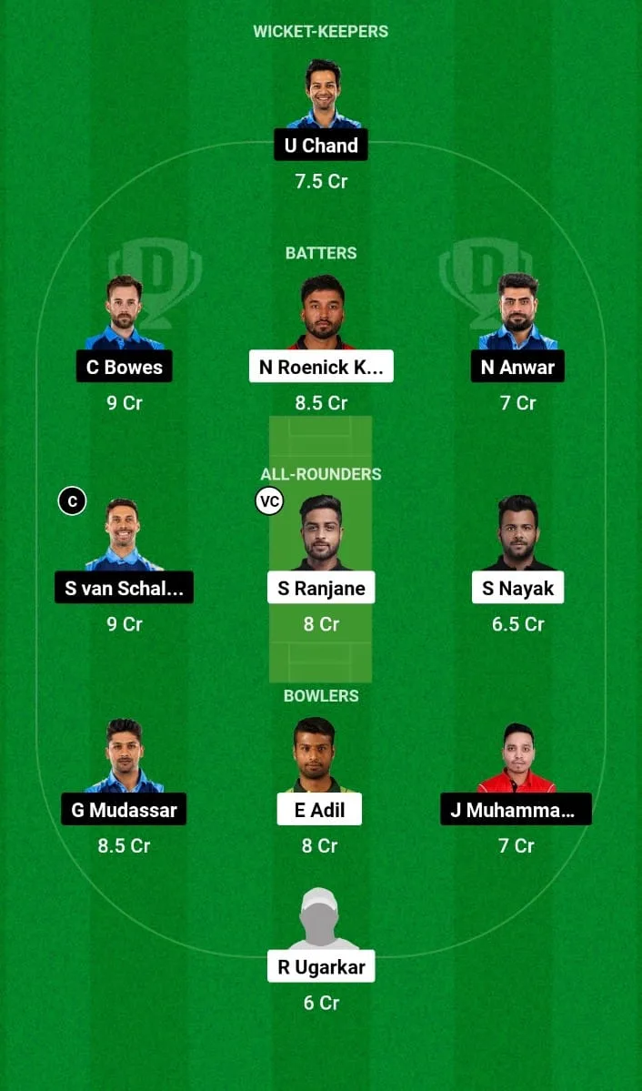 MAV vs CGE Dream11 Prediction 10th T20I US Premier League 2024