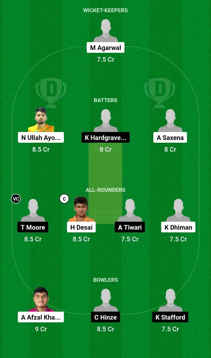 UAE-U19 vs JPN-U19 Dream11 Prediction 4th ODI ACC U19 Asia Cup 2024