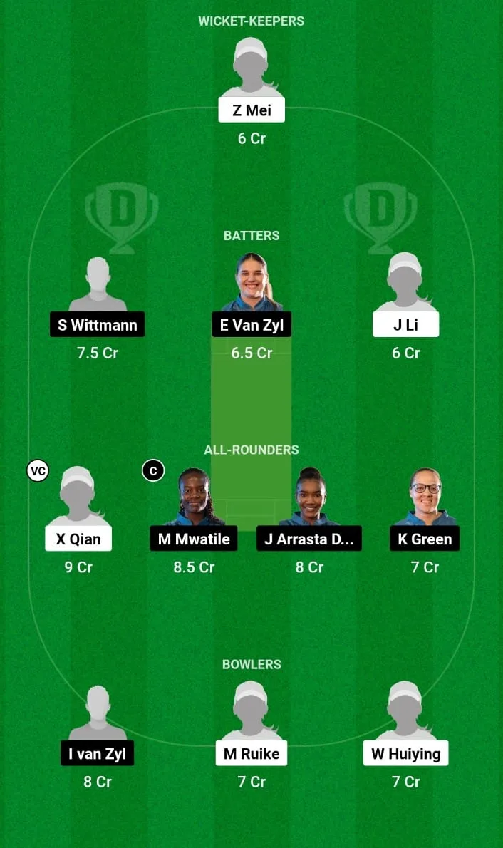 CH-W vs NAM-W Dream11 Prediction 3rd T20I Womens T20I Quadrangular Series in Hong Kong 2024