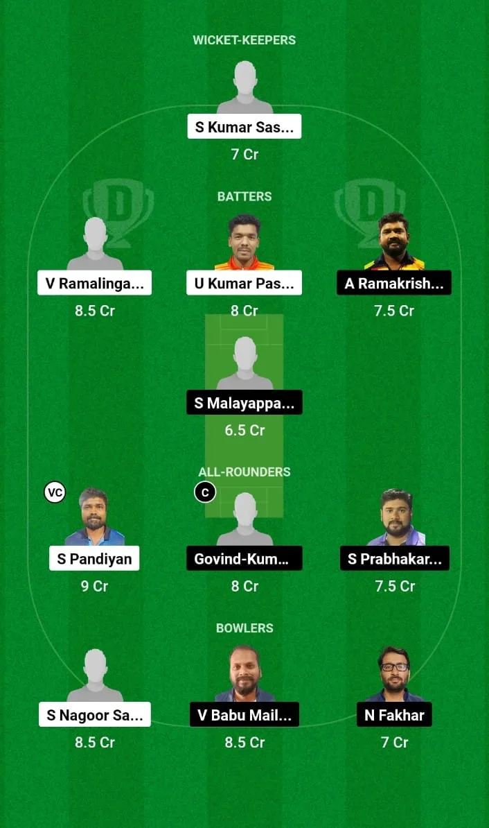 AF vs COH Dream11 Prediction Today KCC T20 Challengers A League 2024 46th T20I