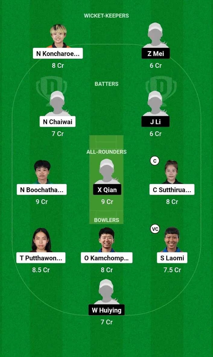 THAI-W vs CHN-W Dream11 Prediction 5th T20I Womens T20I Quadrangular Series in Hong Kong 2024