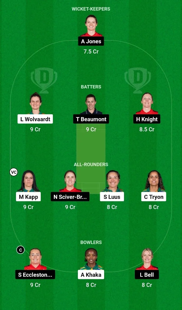 SA-W vs ENG-W Dream11 Prediction 1st ODI England Women tour of South Africa 2024