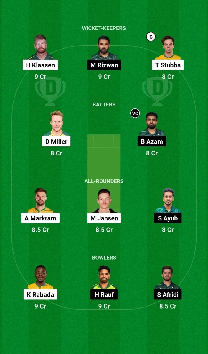 SA vs PAK Dream11 Prediction Today Pakistan tour of South Africa 2024 1st ODI