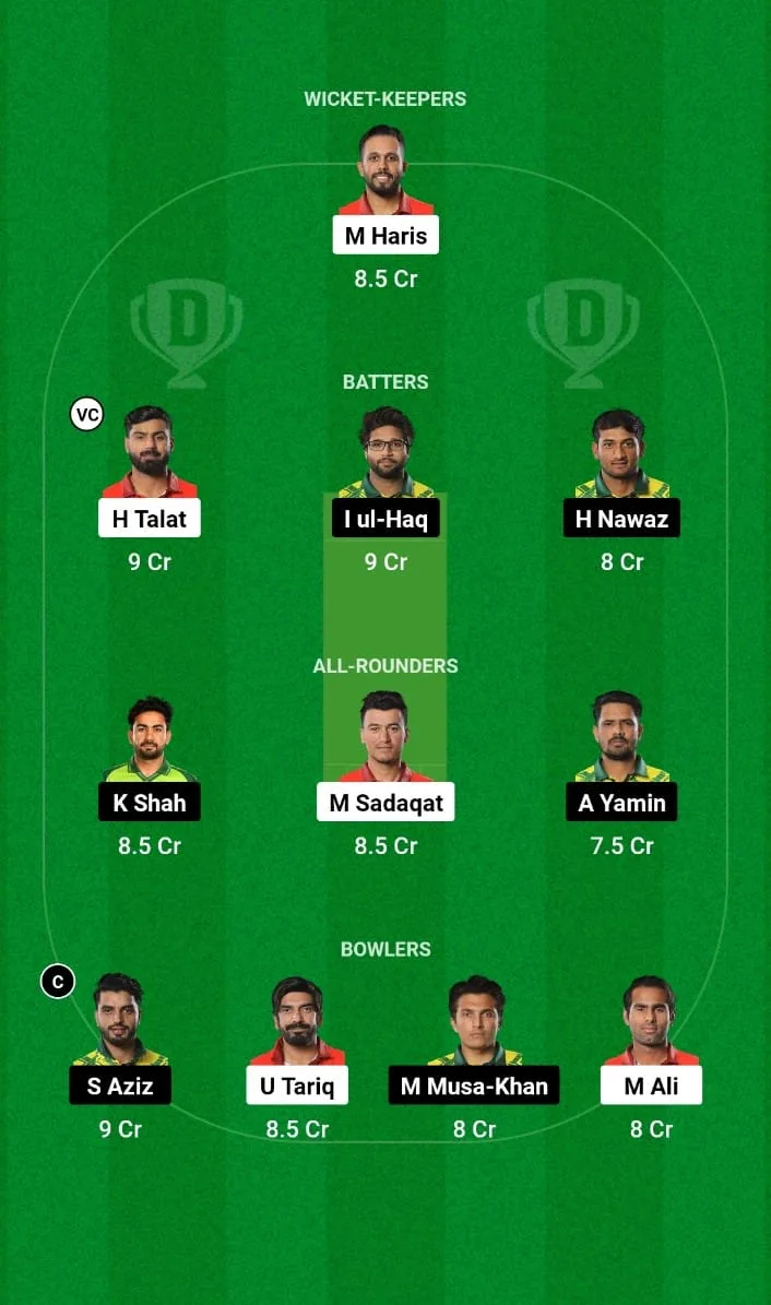 AST vs NUR Dream11 Prediction Today Pakistan Champions T20 Cup 2024 14th T20I
