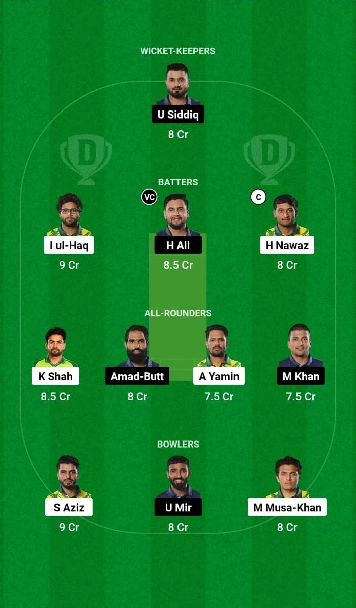 NUR vs LCP Dream11 Prediction Today Pakistan Champions T20 Cup 2024 16th T20I
