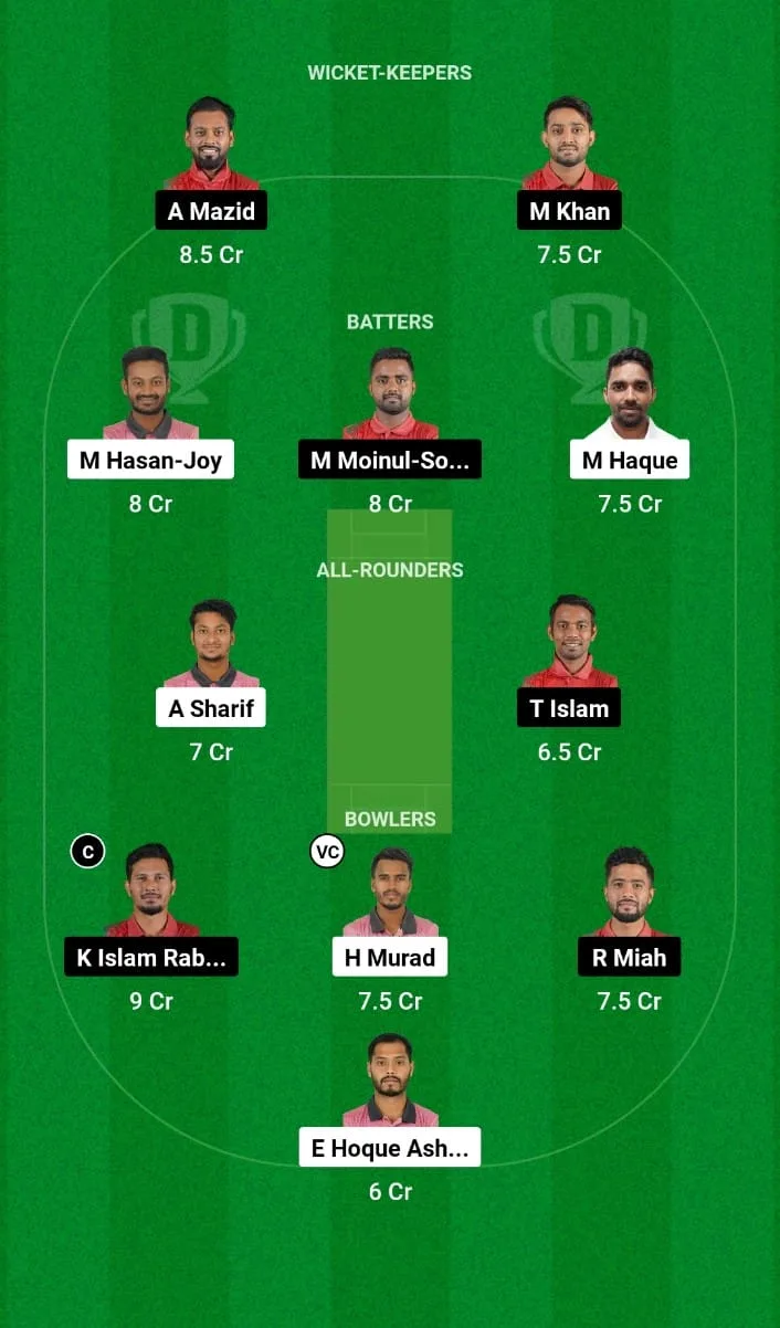 CD vs BD Dream11 Prediction 16th T20I Bangladesh T20 National League 2024