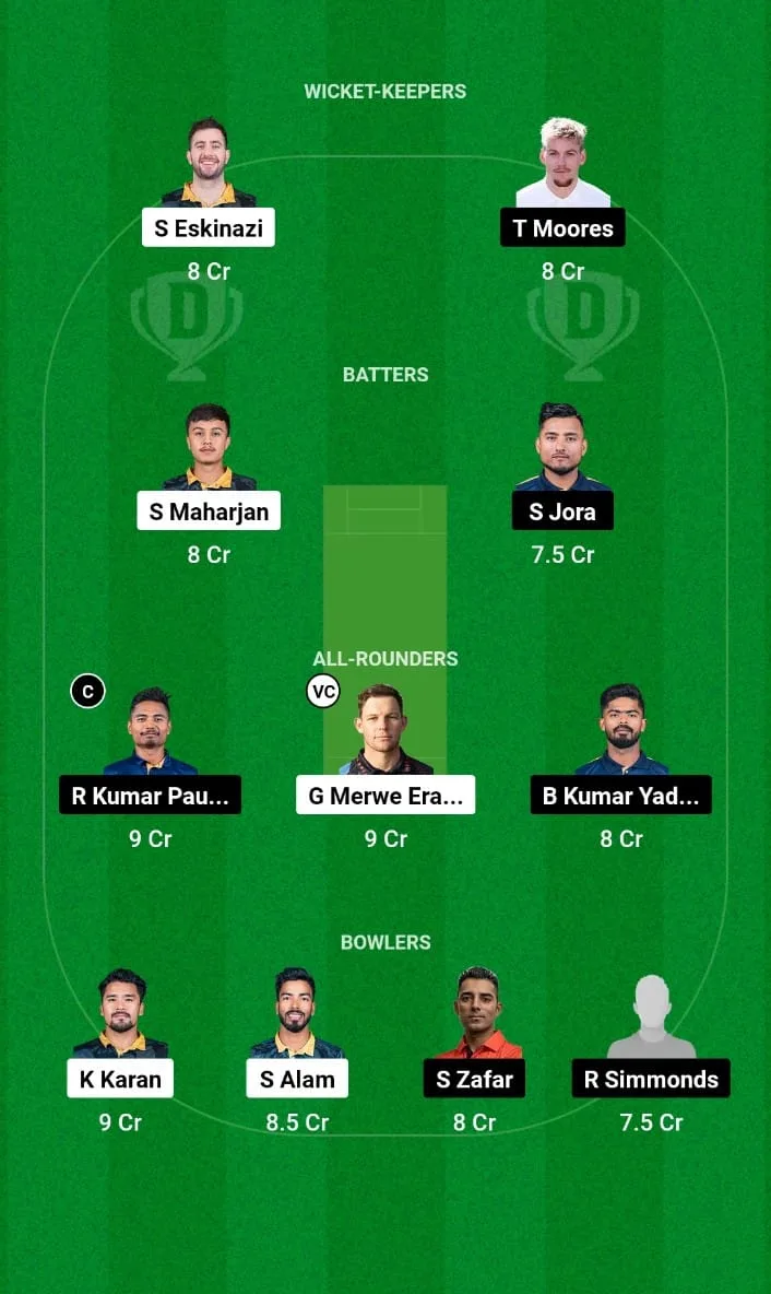 KMG vs LBL Dream11 Prediction 19th T20I Nepal Premier League 2024