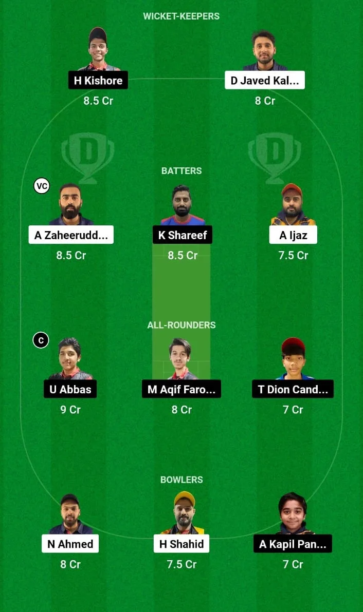 SCC vs KMS Dream11 Prediction 15th T20I KCC T20 Elite Championship 2nd Edition 2024