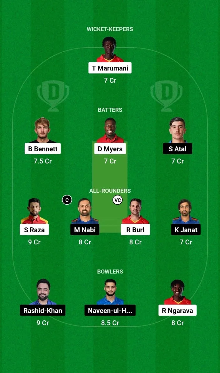 ZIM vs AFG Dream11 Prediction 3rd T20I Afghanistan tour of Zimbabwe 2024