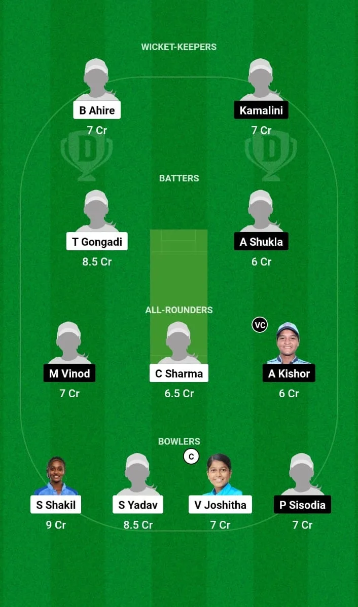 IND-WAU19 vs IND-WBU19 Dream11 Prediction 3rd T20I Women's Under-19 Triangular Series 2024